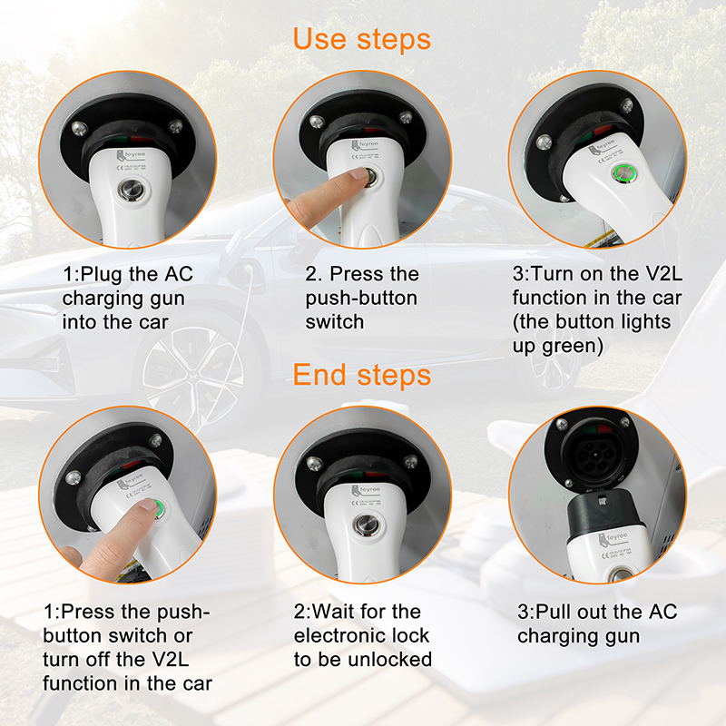feyree V2L Cable Electric Car  - Outdoor Power Adapter บทวิจารณ์และราคา