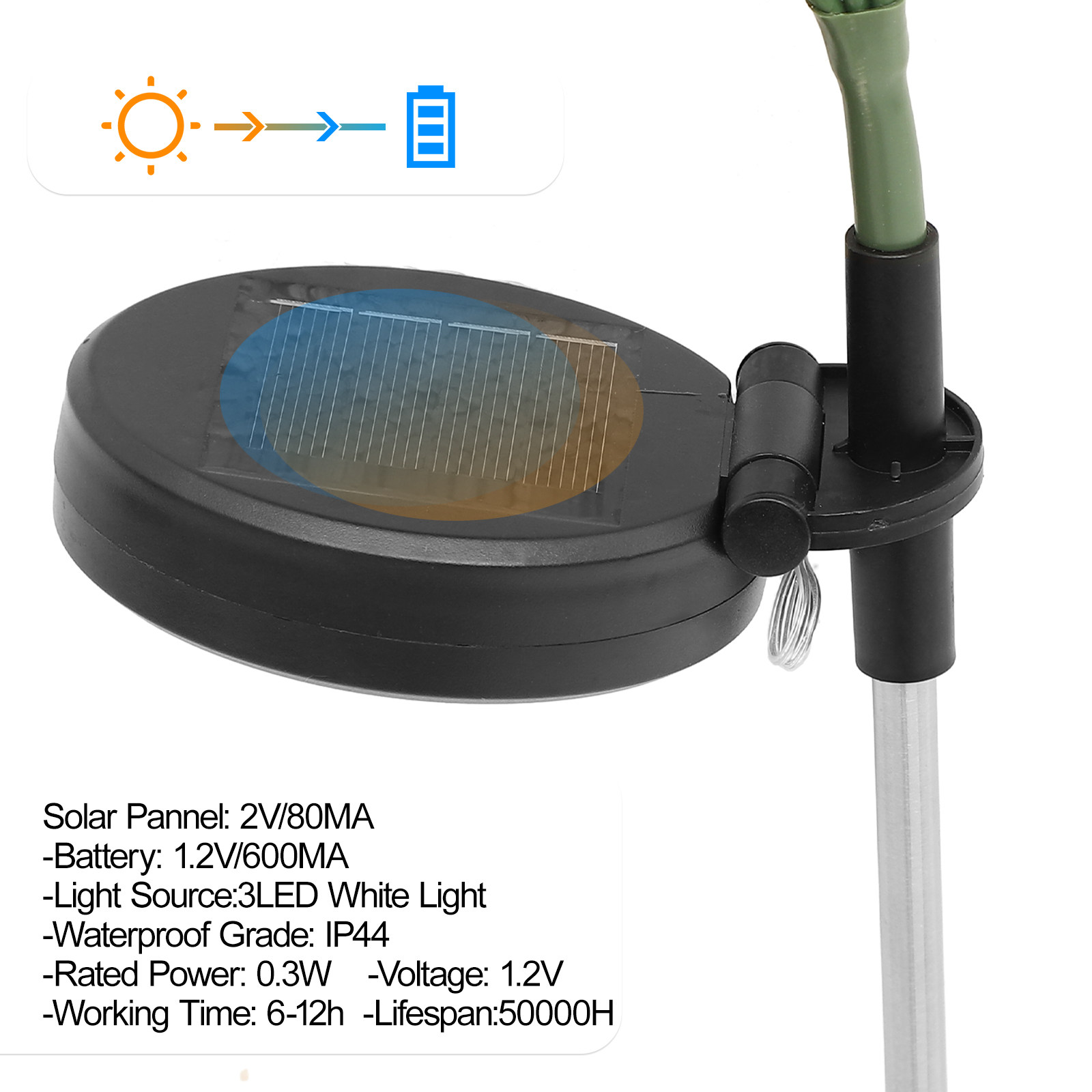 Solar Powered 7-Head Rose Flow - Outdoor Yard Power Stake บทวิจารณ์และราคา