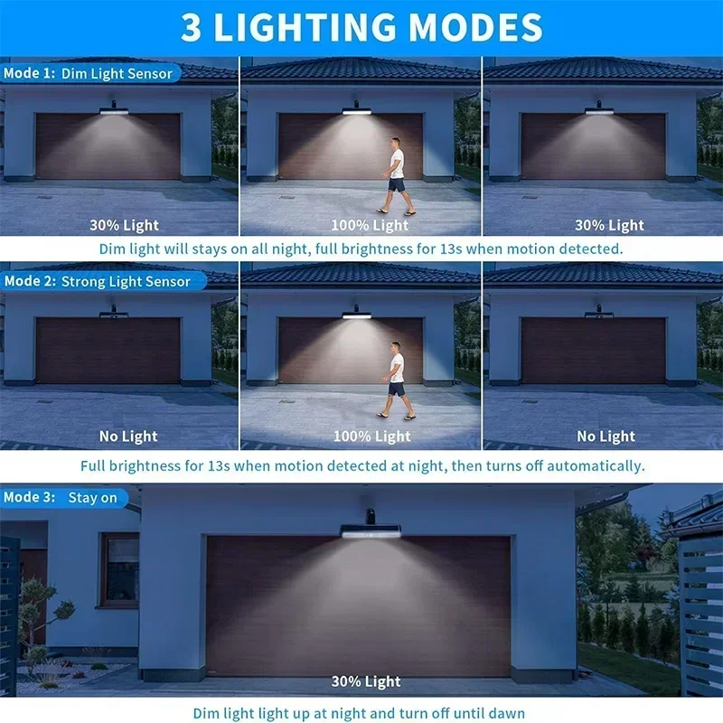 Clip On Solar Motion Lights Ou - Outdoor Power For Lights บทวิจารณ์และราคา