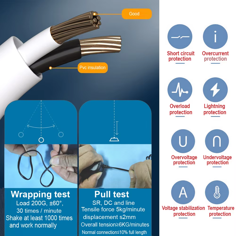 Outdoor waterproof Power Adapt - Outdoor Power Adapter บทวิจารณ์และราคา