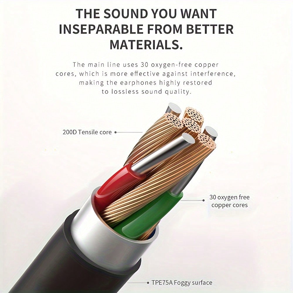 C-Type In-Ear Headphones With  - Quality Outdoor Power บทวิจารณ์และราคา