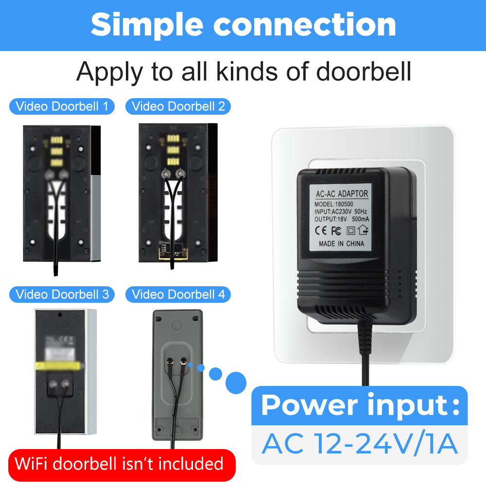 US UK EU Plug 18V AC to DC Tra - Outdoor Power Adapter Ring บทวิจารณ์และราคา