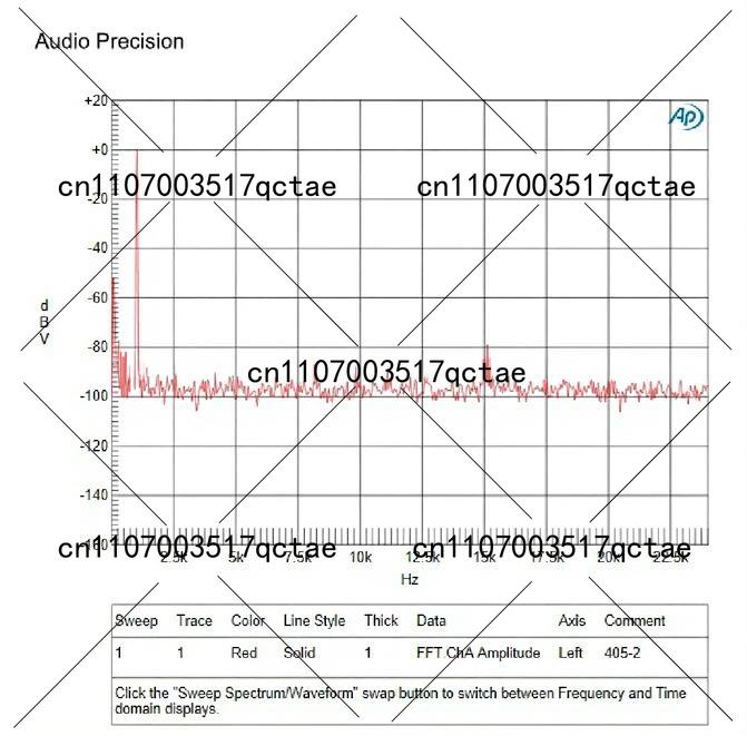2pcs QUAD405 Stereo Audio Powe - Outdoor Power Amplifier บทวิจารณ์และราคา