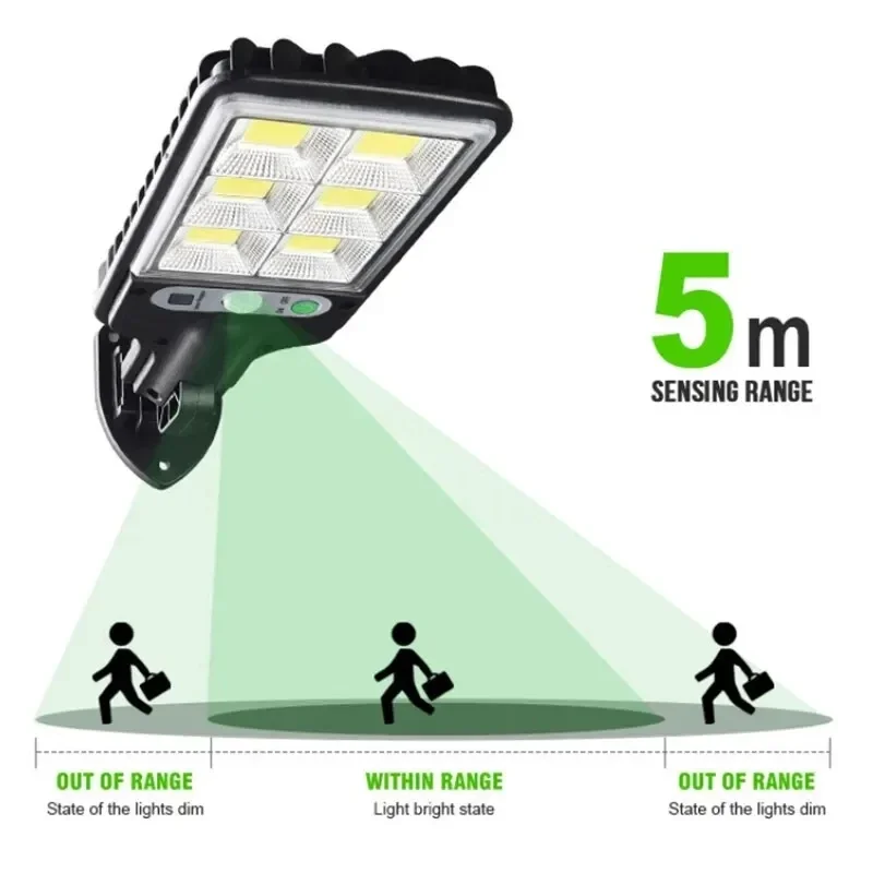 Powerful LED Solar Outdoor Cou - Outdoor Power For Lights บทวิจารณ์และราคา
