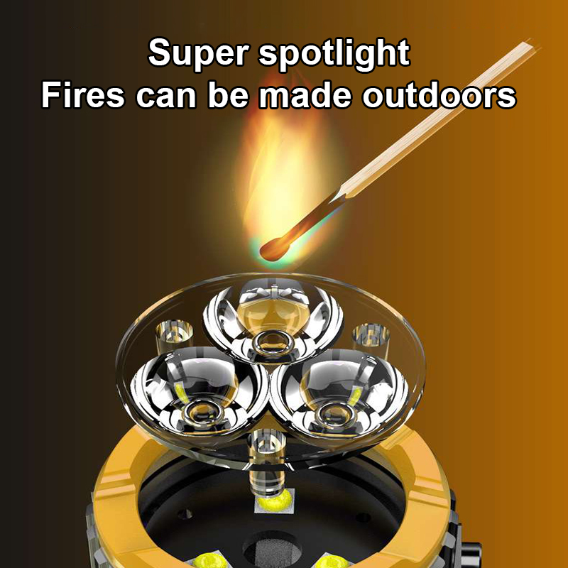 Super Powerful Spotlight Ignit - Outdoor Power For Lights บทวิจารณ์และราคา