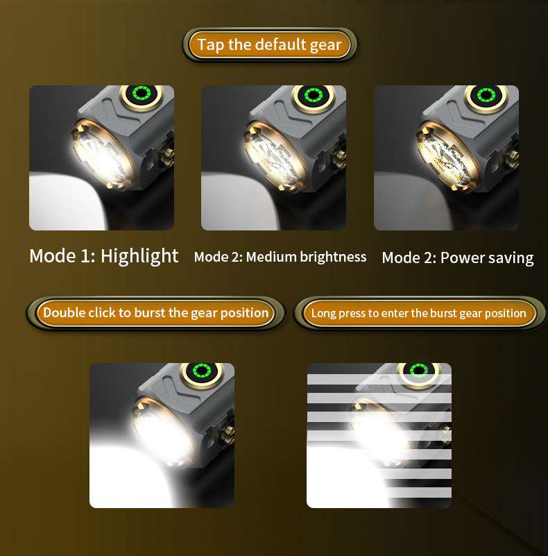 Super Powerful Spotlight Ignit - Outdoor Power For Lights บทวิจารณ์และราคา