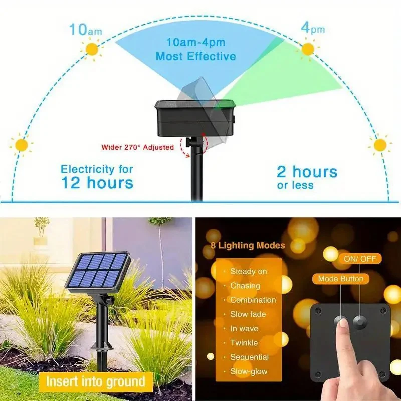 Garden Decor Fairy String Ligh - Outdoor Solar Power Xmas Lights บทวิจารณ์และราคา