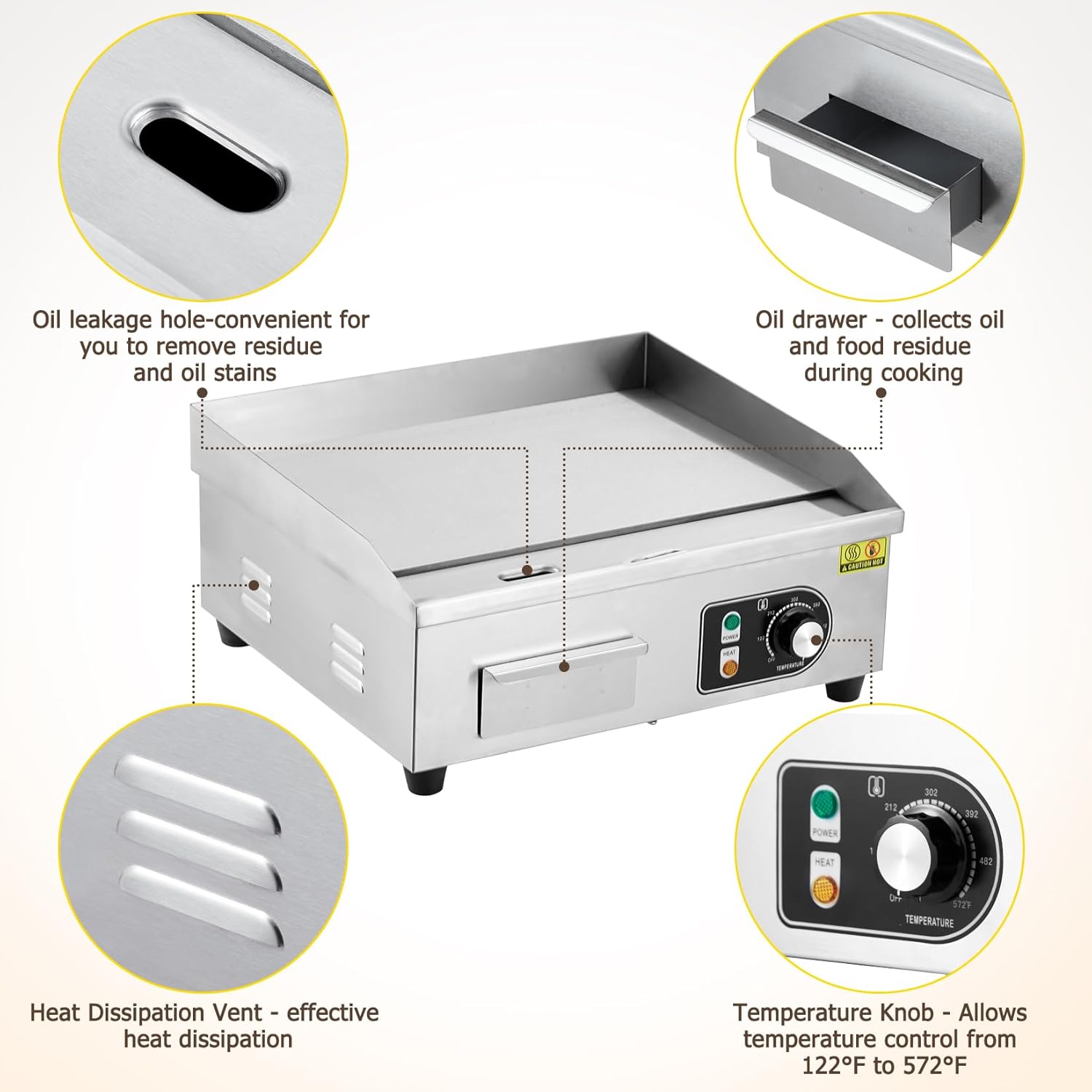 30 Inch Electric Griddle for O - Outdoor Power Grill บทวิจารณ์และราคา