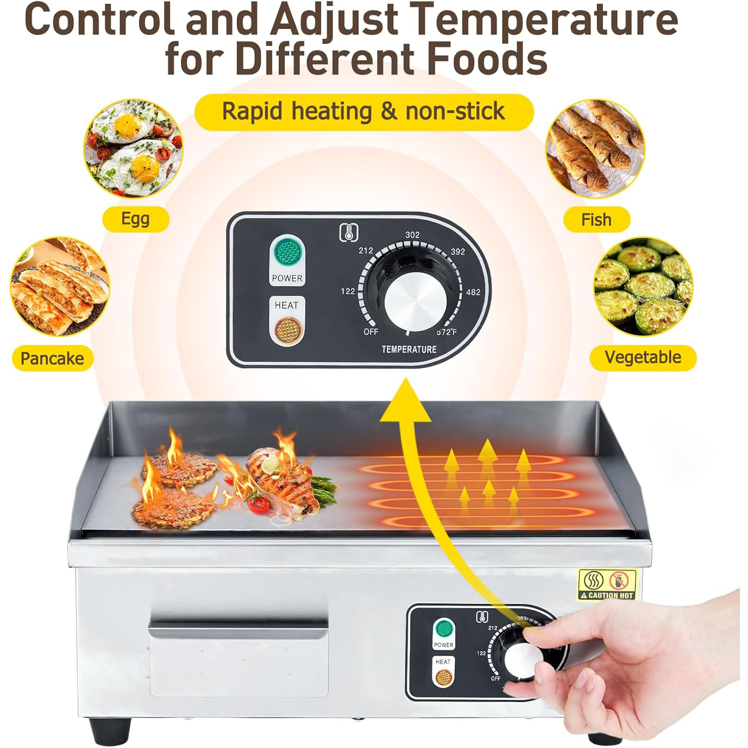 30 Inch Electric Griddle for O - Outdoor Power Grill บทวิจารณ์และราคา
