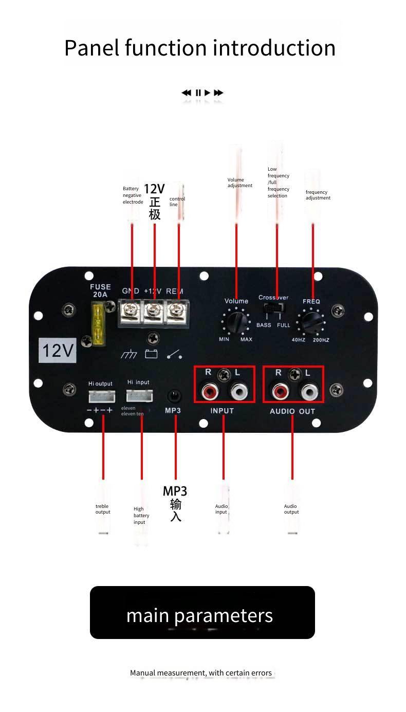 Power Amplification Board Digi - Outdoor Power Amplifier บทวิจารณ์และราคา