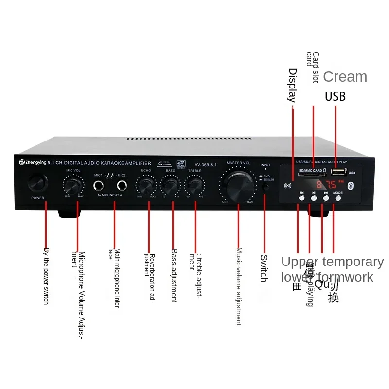 Durable 5.1 Channel Overweight - Outdoor Power Amplifier บทวิจารณ์และราคา